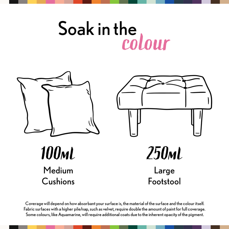Illustration of cushions and a footstool with volume measurements for paint application.