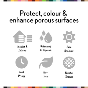 
                      
                        Promotional graphic for a product that protects, colors, and enhances porous surfaces with icons and text.
                      
                    
