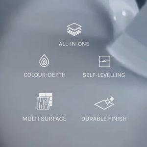 
                      
                        Load and play video in Gallery viewer, Pale Blue Paint Stirring Video Jubilee
                      
                    