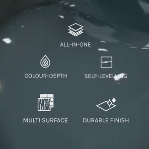 
                      
                        Load and play video in Gallery viewer, RAF Blue Grey Paint stirring video with icons of applications
                      
                    