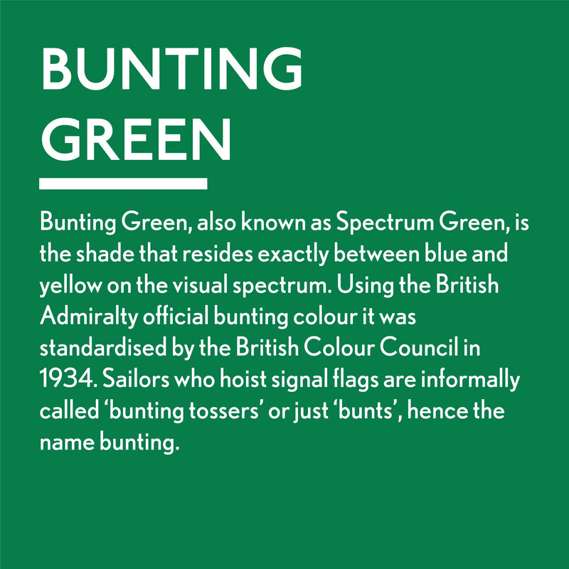 Bunting Green heritage explanation and story of the 1940s Jubilee voyage